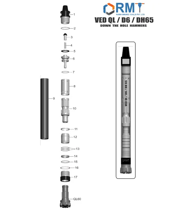 VED QL/D6/DH 65